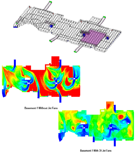 CFD Simulation In Car Park Ventilation - Analyzer-cae