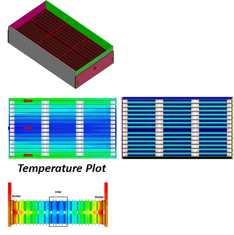 CFD Services | Computational Fluid Dynamics Analysis