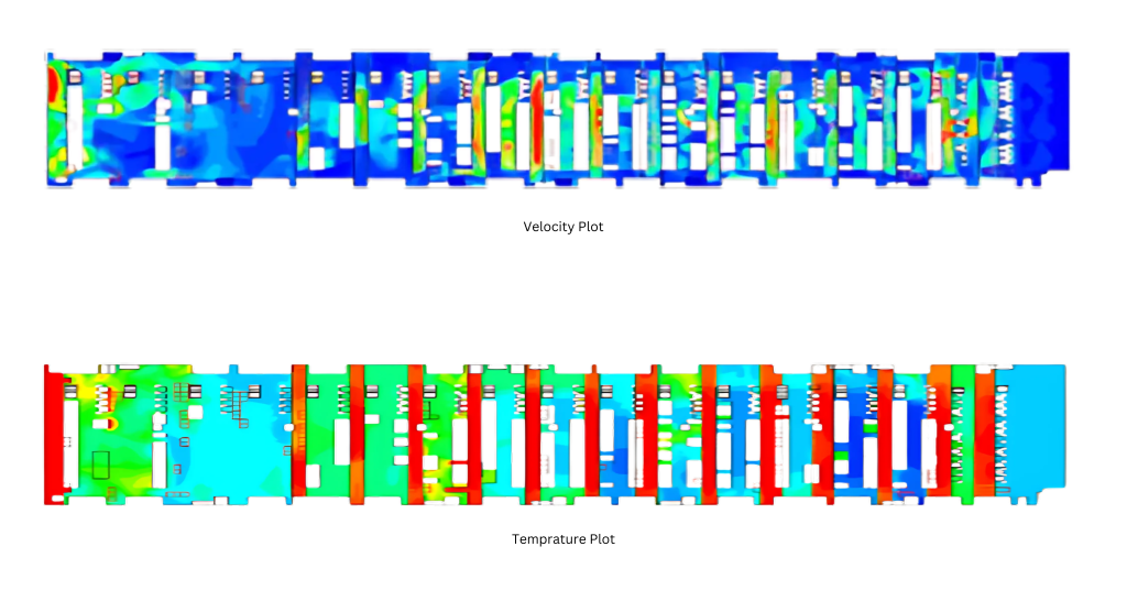 CFD analysis of basement