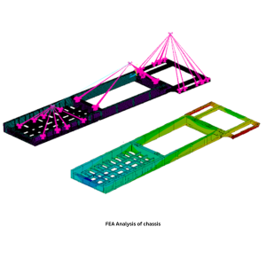 FEA of Chassis