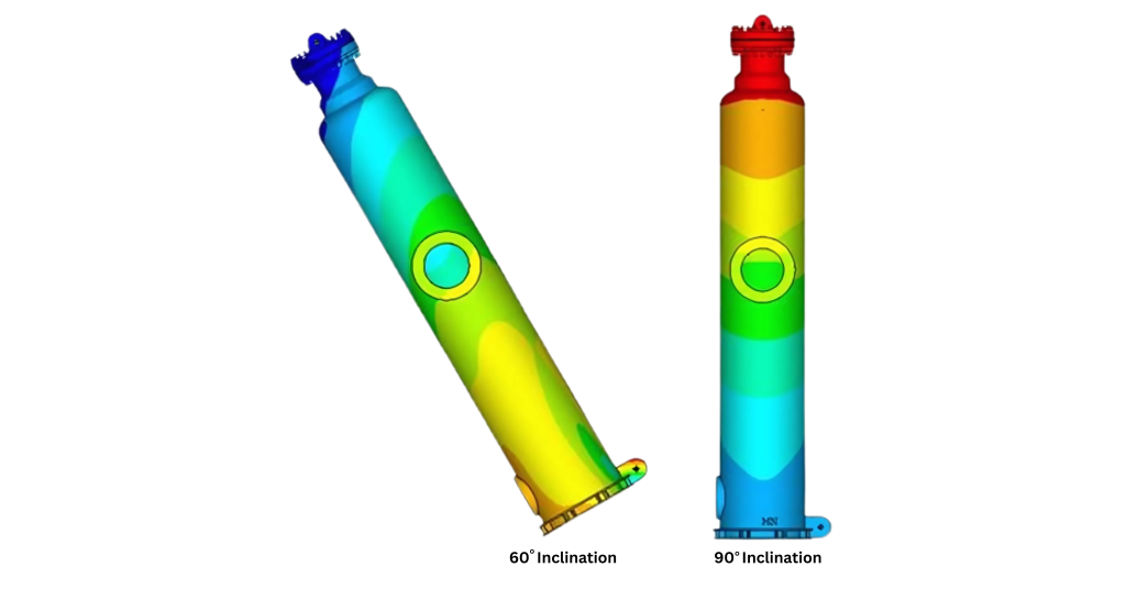 Lifting analysis of pressure vessel