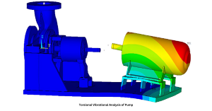 FEA of PUMP