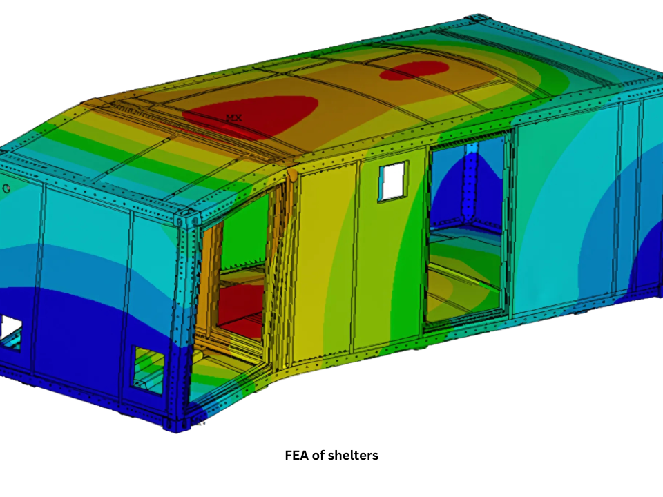 FEA of shelters