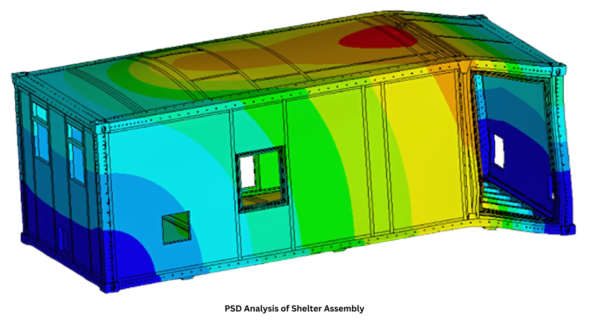 PSD analysis of shelter assembly