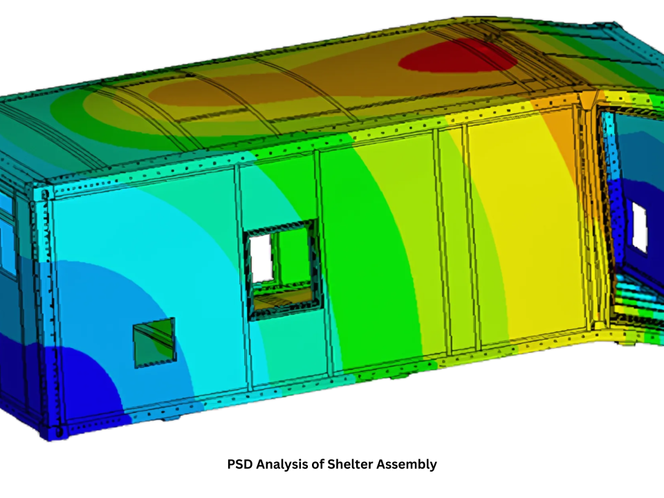 PSD analysis of shelter assembly
