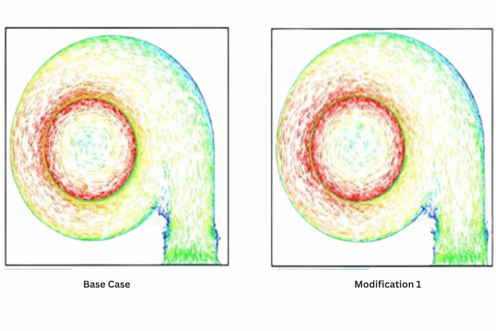 CFD Analysis of cyclone dust collector 