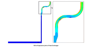 Joint heat exchanger case study cover image