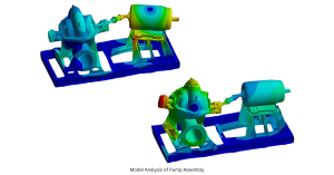 FEA analysis of a structure