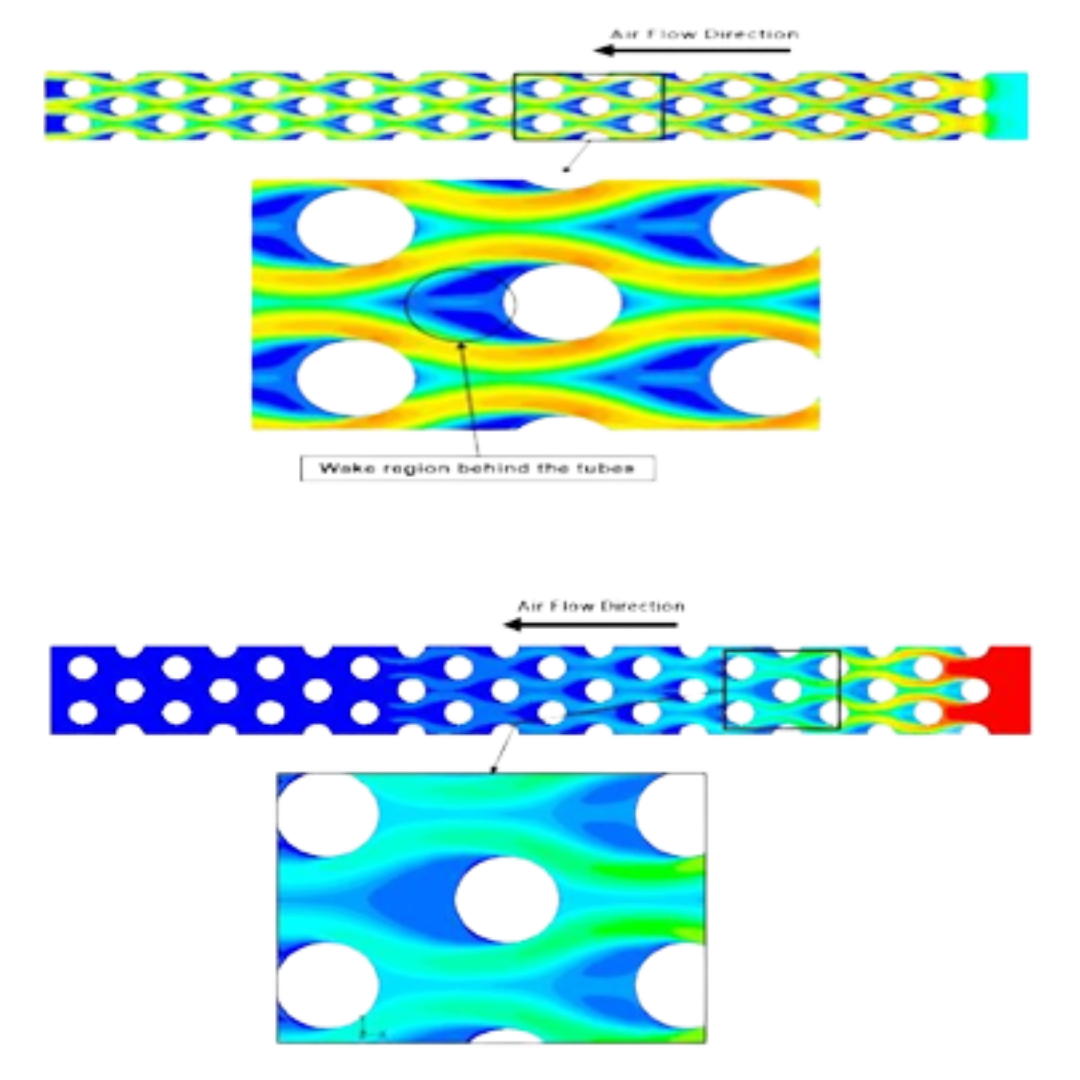 CFD Analysis of Heat Exchanger - Analyzer-cae - engineering services