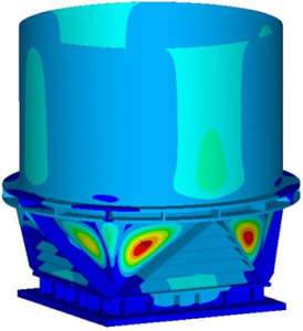 Elastic plastic analysis of structure