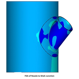 FEA analysis of nozzle to shell junction
