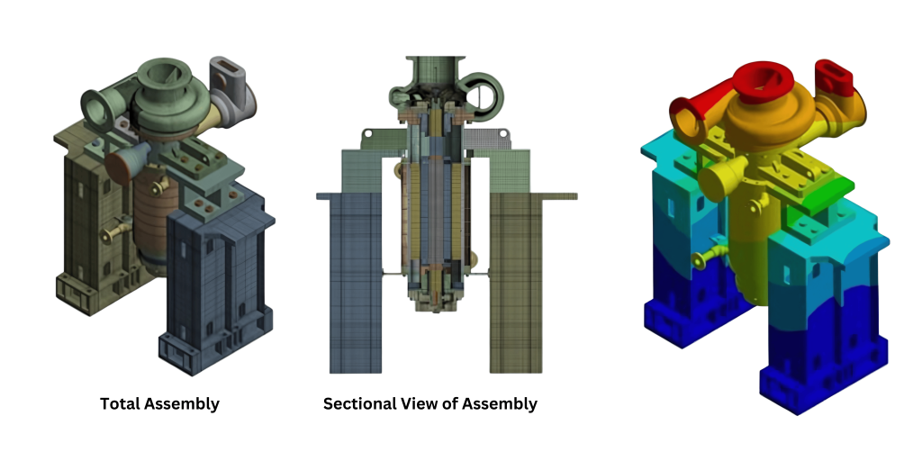 Total assembly & sectional view of assembly
