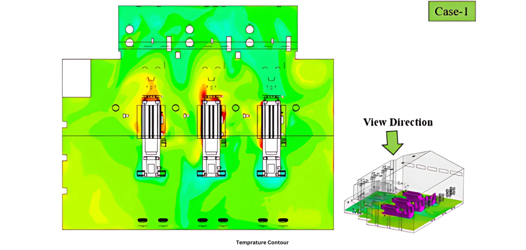CFD simulation of a enclosed spaces