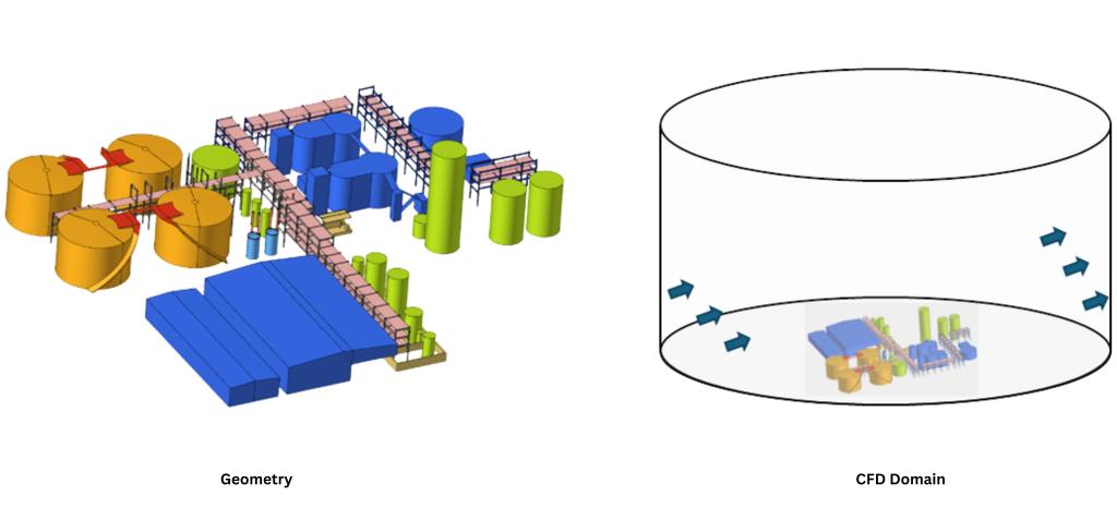 CFD Analysis of Exhaust Vent Stack Dispersion