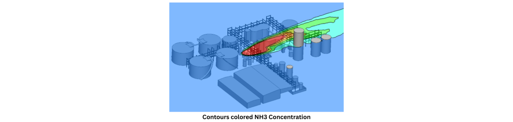 CFD Analysis of Exhaust Vent Stack Dispersion
